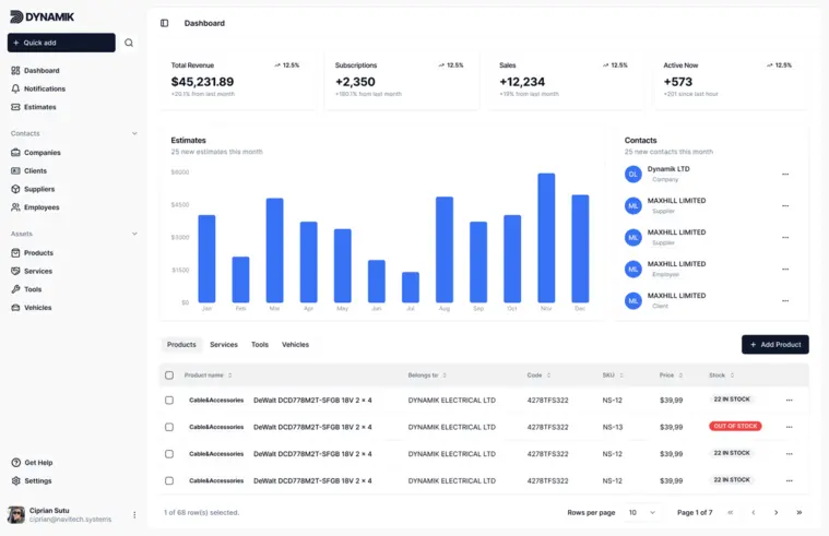 Dynamik CRM