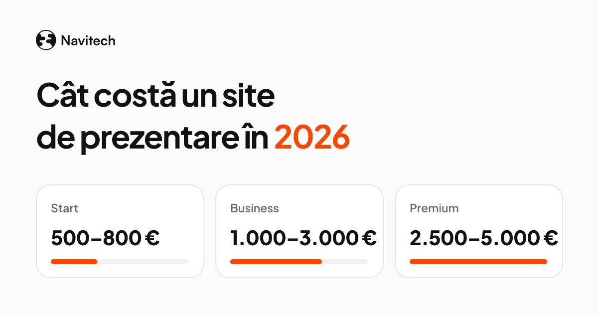 Cât costă un site de prezentare în 2026: prețuri reale și ce primești pentru ei